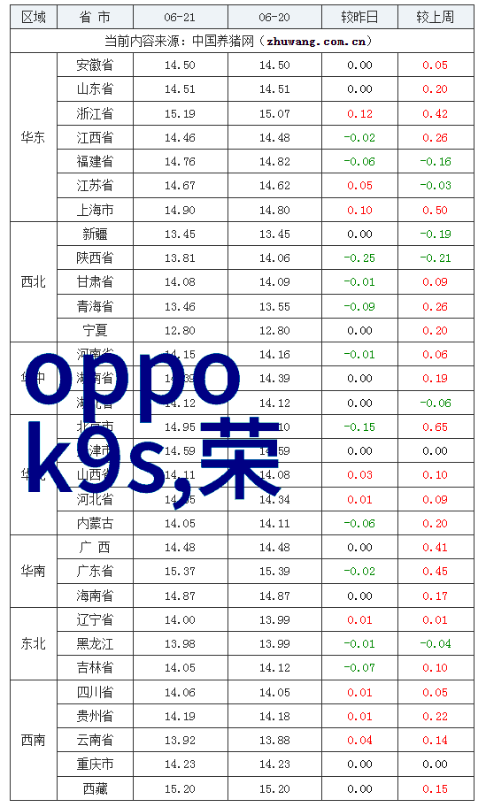 塑料再生之星造粒机的奇迹工厂