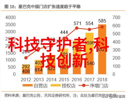 如何确保医院水处理设备的安全性和可靠性