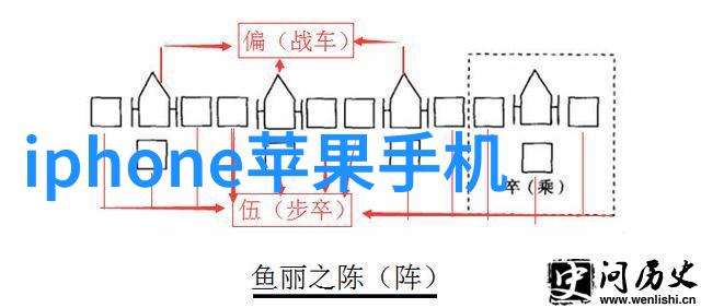 未来智能家居系统将如何与人工智能紧密结合