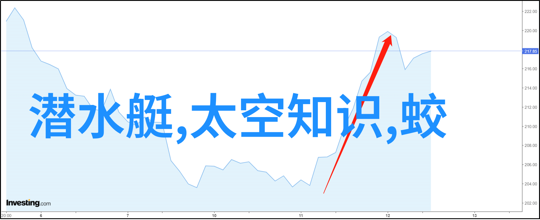 扶摇皇后百度云我是如何在百度云中找到了扶摇皇后的秘密故事的