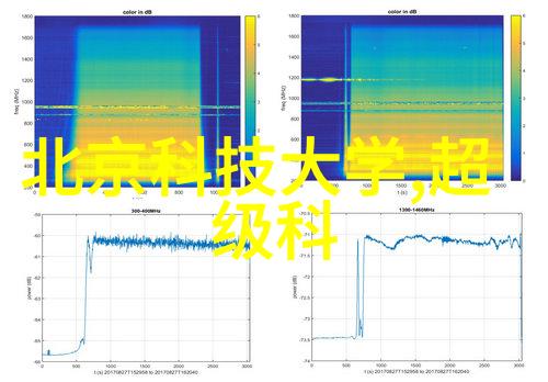 环境监测领域中最常用的污染物检测方法是什么