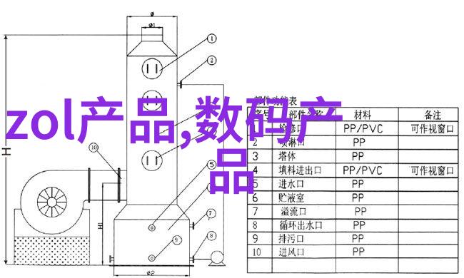 智能家居革命全屋智慧系统让生活更便捷