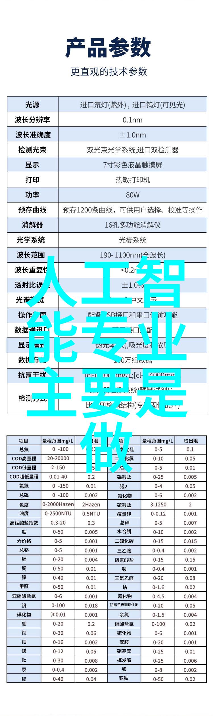 解锁职业发展潜力通过持续学习提升个人竞争力