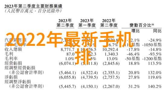 AI要怎样学从机器人聊天到不做错事