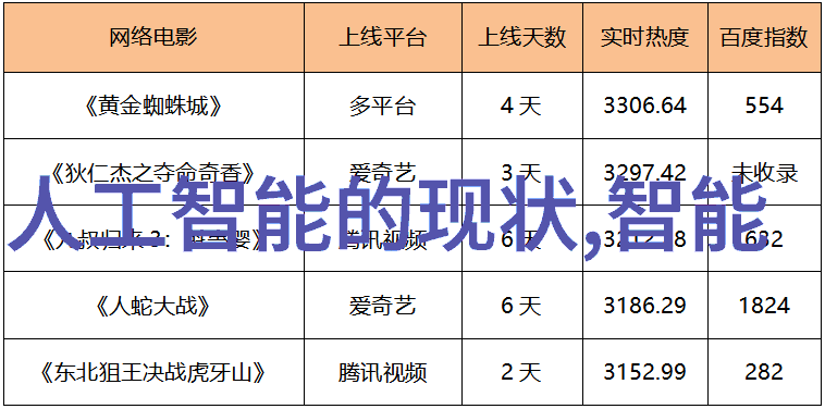 数字时代的新宠探索最新一代智能手机的创新之处