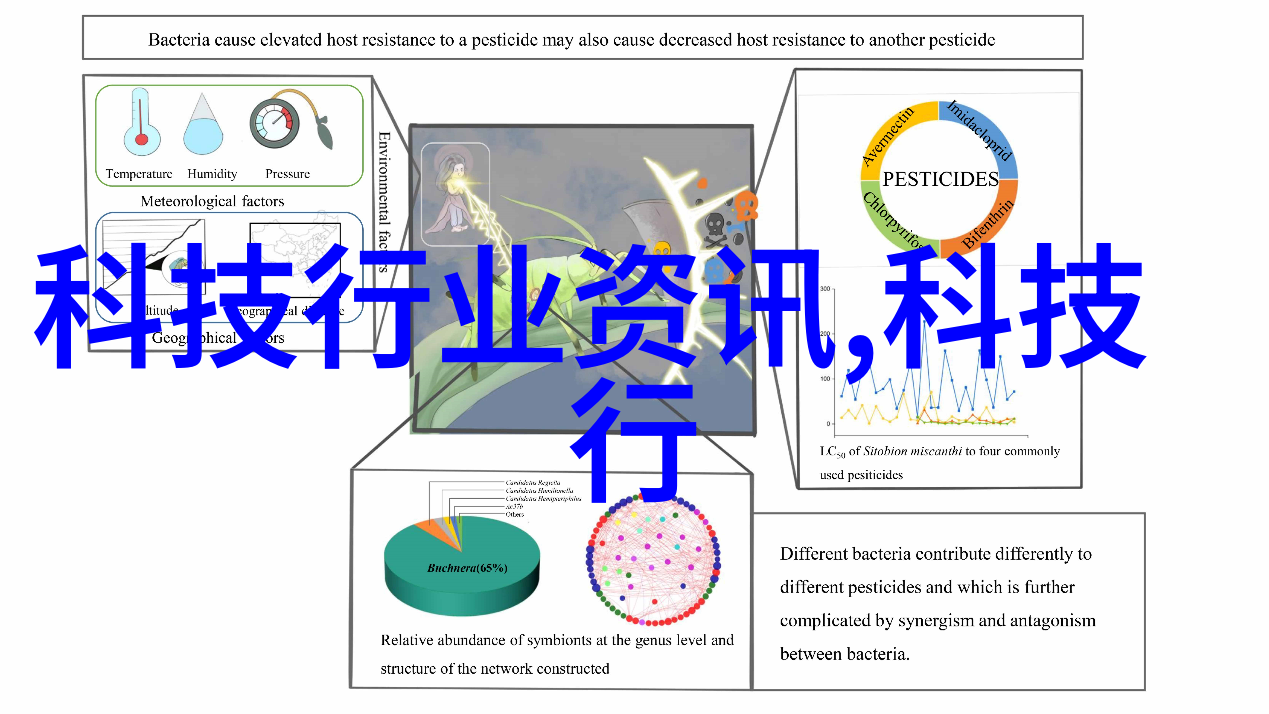 水利工程之魂深入探究五大关键组成要素