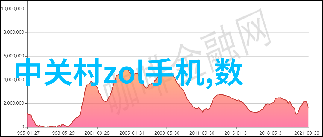 智能家居革命探索智慧生活的无限可能