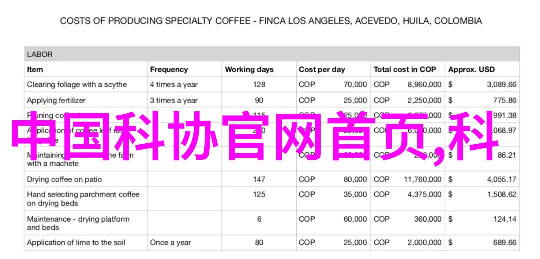 未来十年客厅装修趋势预测智能可持续与个性化的融合