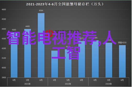 揭秘主流新能源汽车驱动电机差异开关电源的基本原理解析