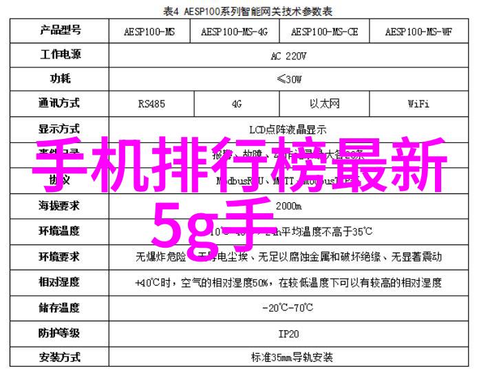 水电改造费用家庭用水电设备升级成本