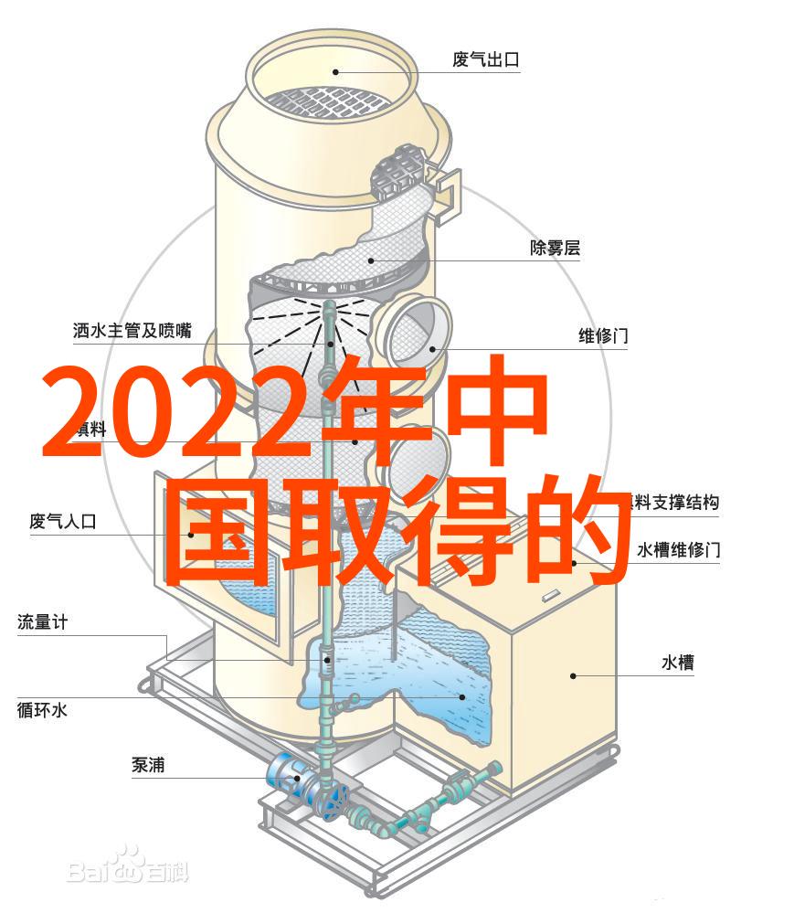 摄影技巧掌握这些专业知识你也是专业摄影师