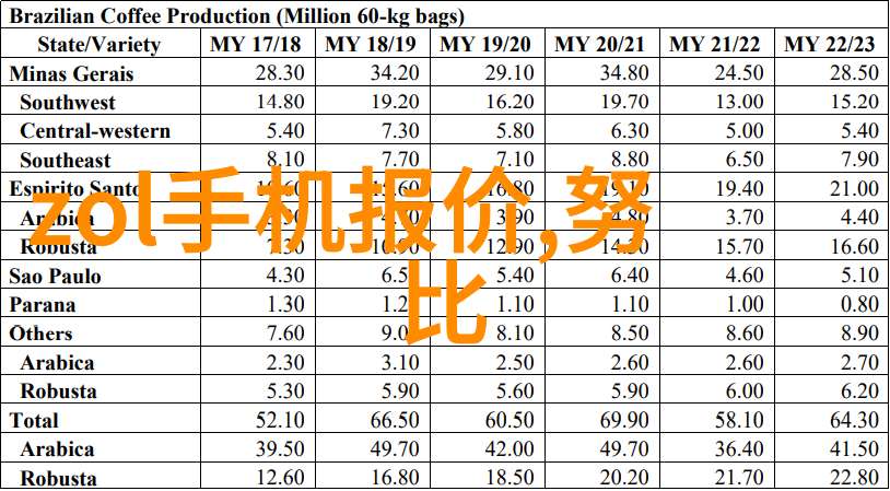 预备费的必要性究竟在哪里