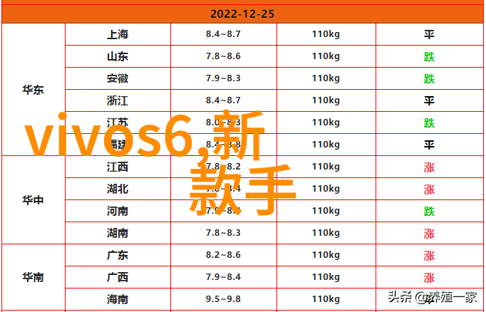 仪器测试到底是什么它在科学研究中的作用有哪些