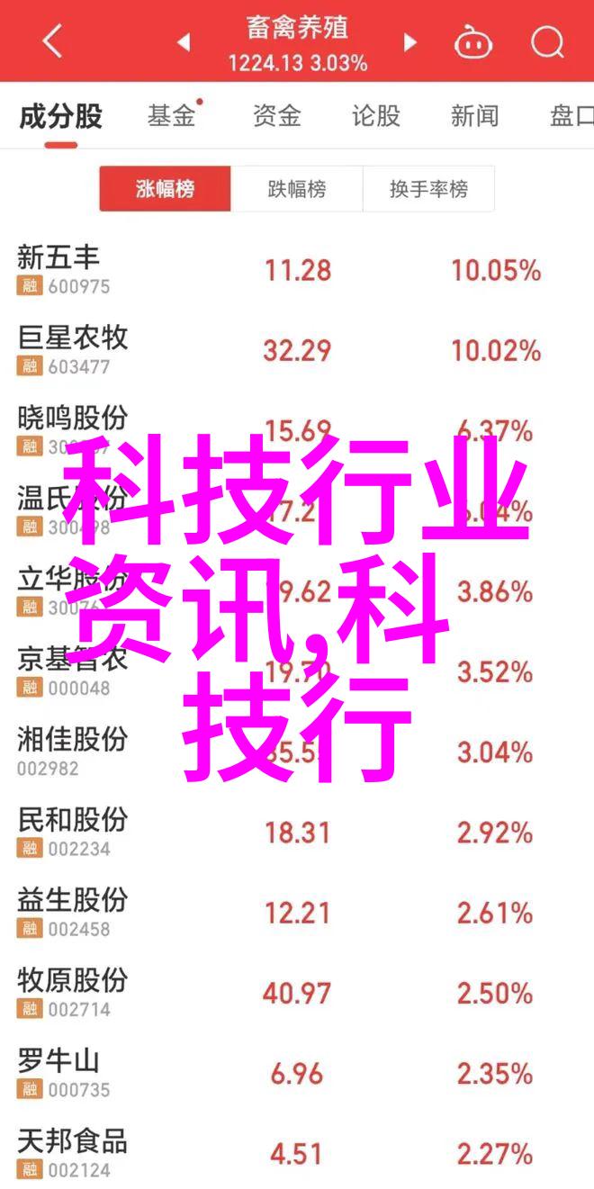 家庭温馨角落的完美布局探索客厅装修图片中的设计灵感