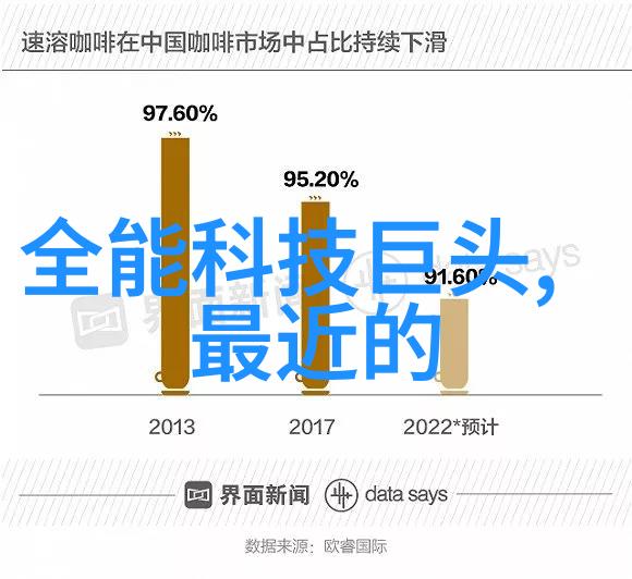 家庭装修常识别让新房变成一夜之间空出租的遗憾