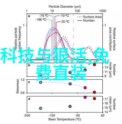 山东杀菌锅设备排名 - 山东省内杀菌锅设备品牌综合评测与市场占有率分析