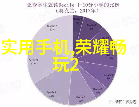 如何看待华为在5G通信领域的最新进展和战略布局