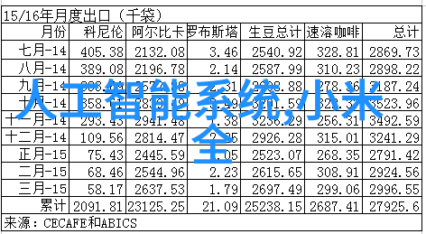 三星W2022折叠手机新款-革新无限探索三星最新折叠智能手机的未来科技与创意设计