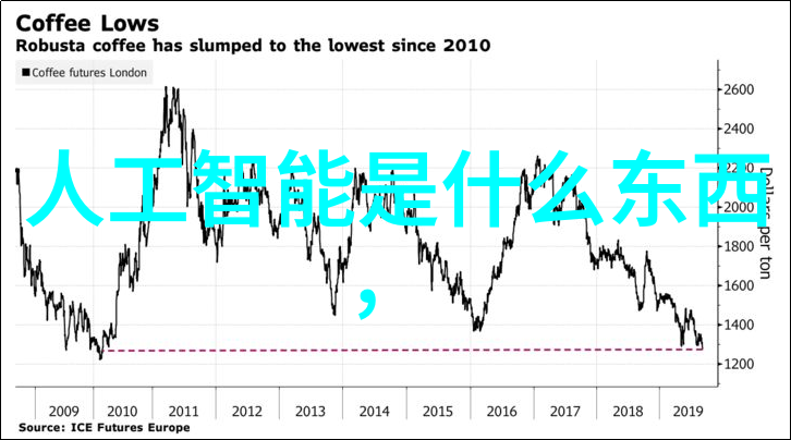 解锁水之秘密EDI超纯水设备背后的神秘原理