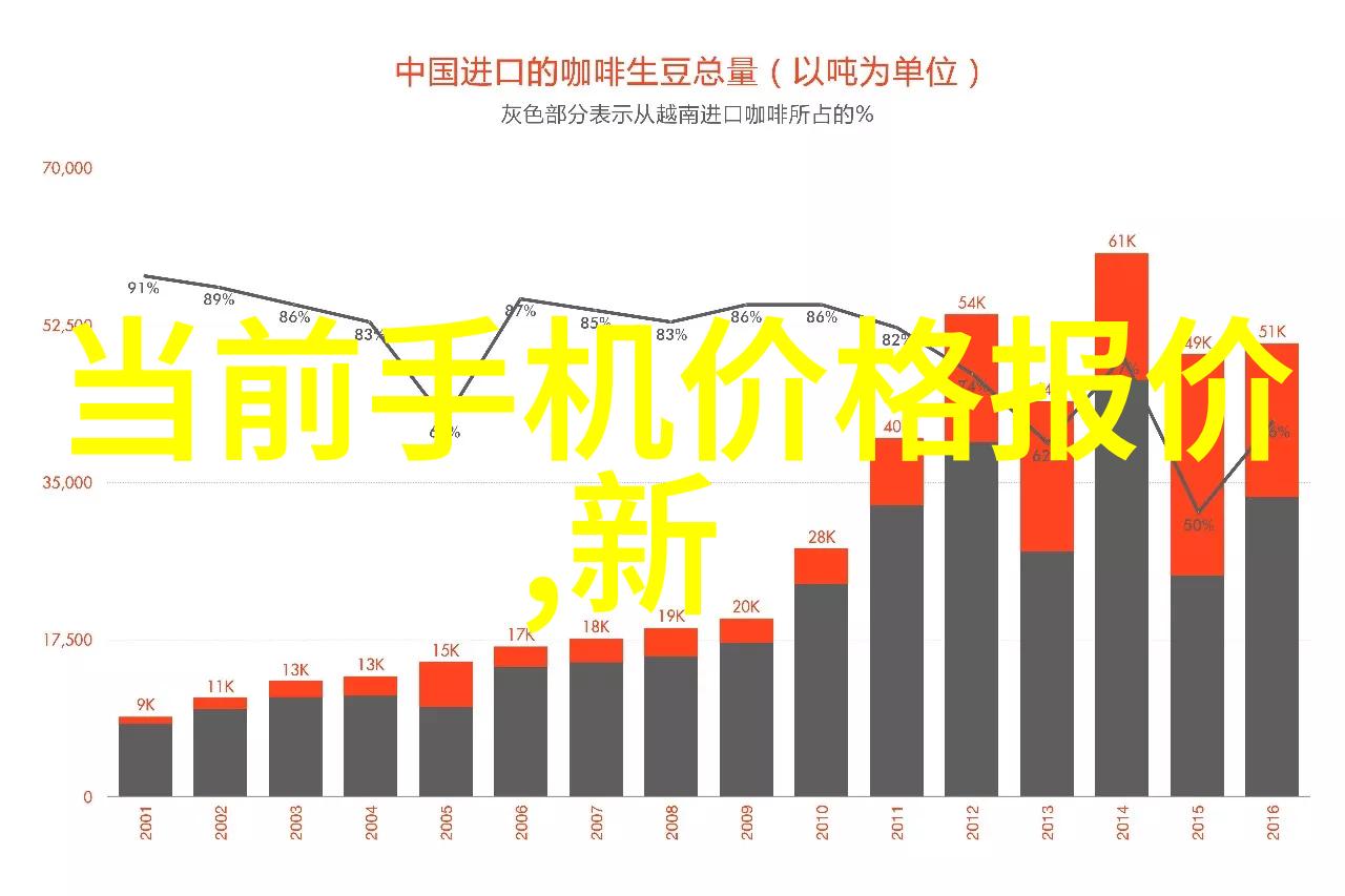 畜心相通探索人与动物情感共鸣的革命性APP