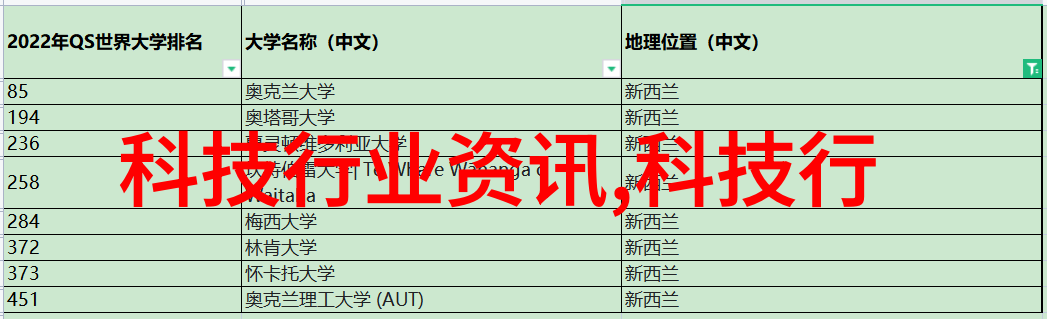 水洗机设备 - 清洁之神揭秘高效的水洗机设备技术