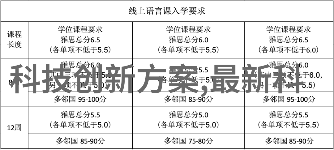 摄影新手之选探索最适合您的相机