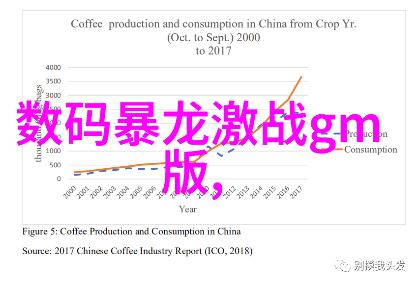 光影交织2023年28纳米芯国产光刻机的技术奇迹