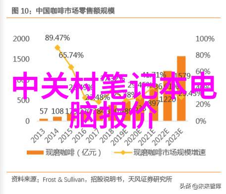 单反相机入门教程 - 掌握光影之美全面指南