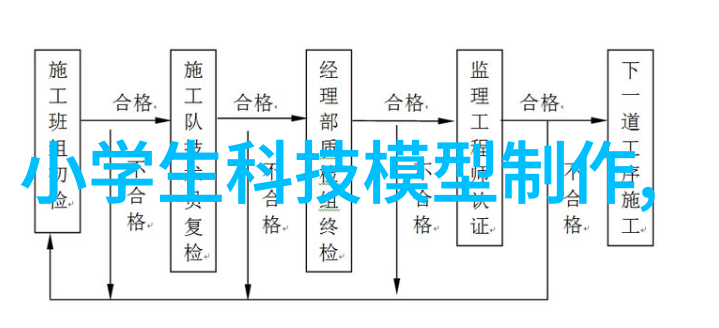 曝光隐秘的光影舞台