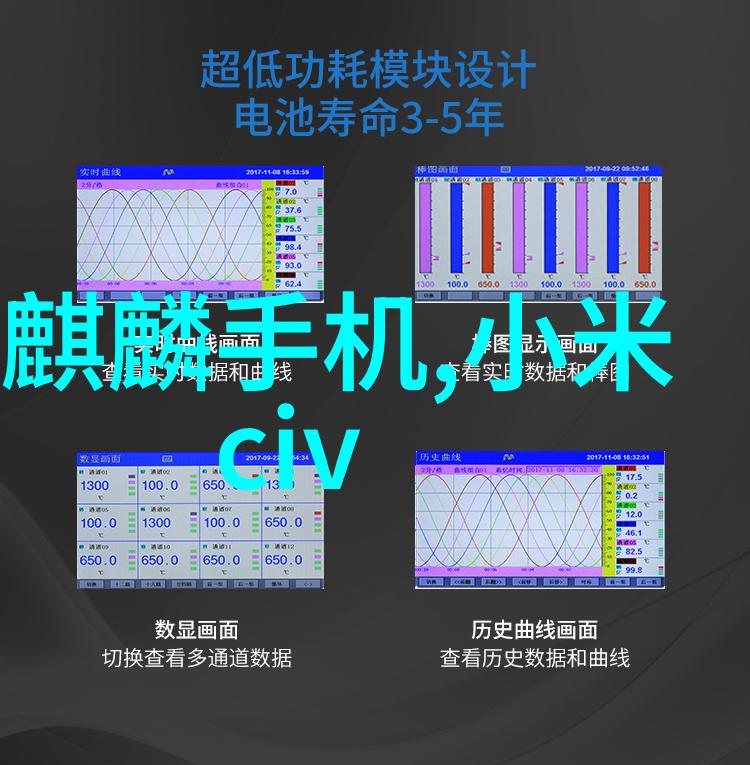 中国铁路乘客火车上的中国人日常生活