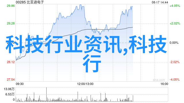 生活垃圾粉碎机的智慧运作