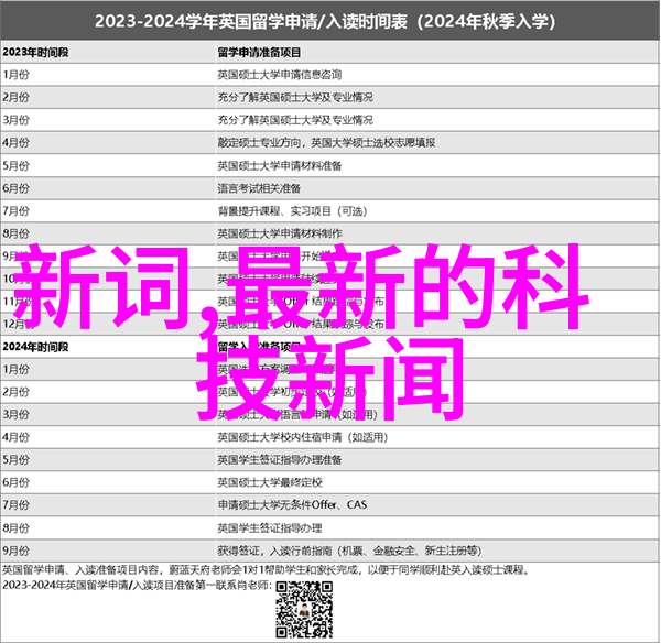 成功不止步创新永续探索科技流学霸未来的可能性