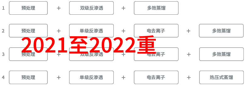 废旧不锈钢板304今日市场报价分析与预测