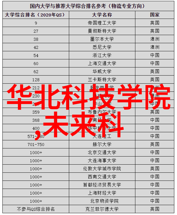 华为P60 Pro高性能规格解析拍照与处理的新高度