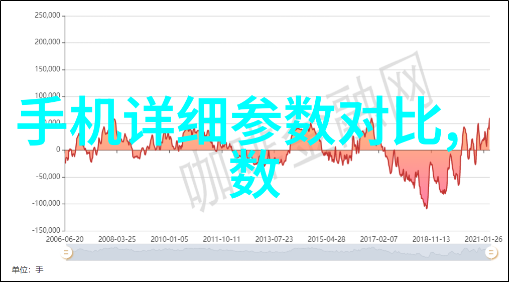 两位前后并肩的领袖力量与智慧的完美结合