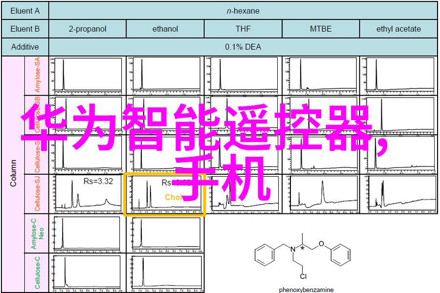 DCS设备管理与维护确保数据中心稳定运行的关键