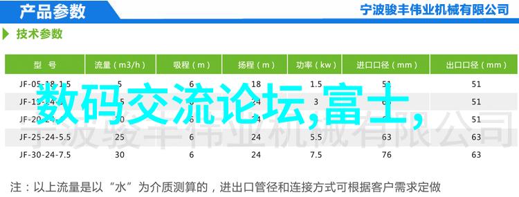 厨房装修我的小作坊变身美食工厂