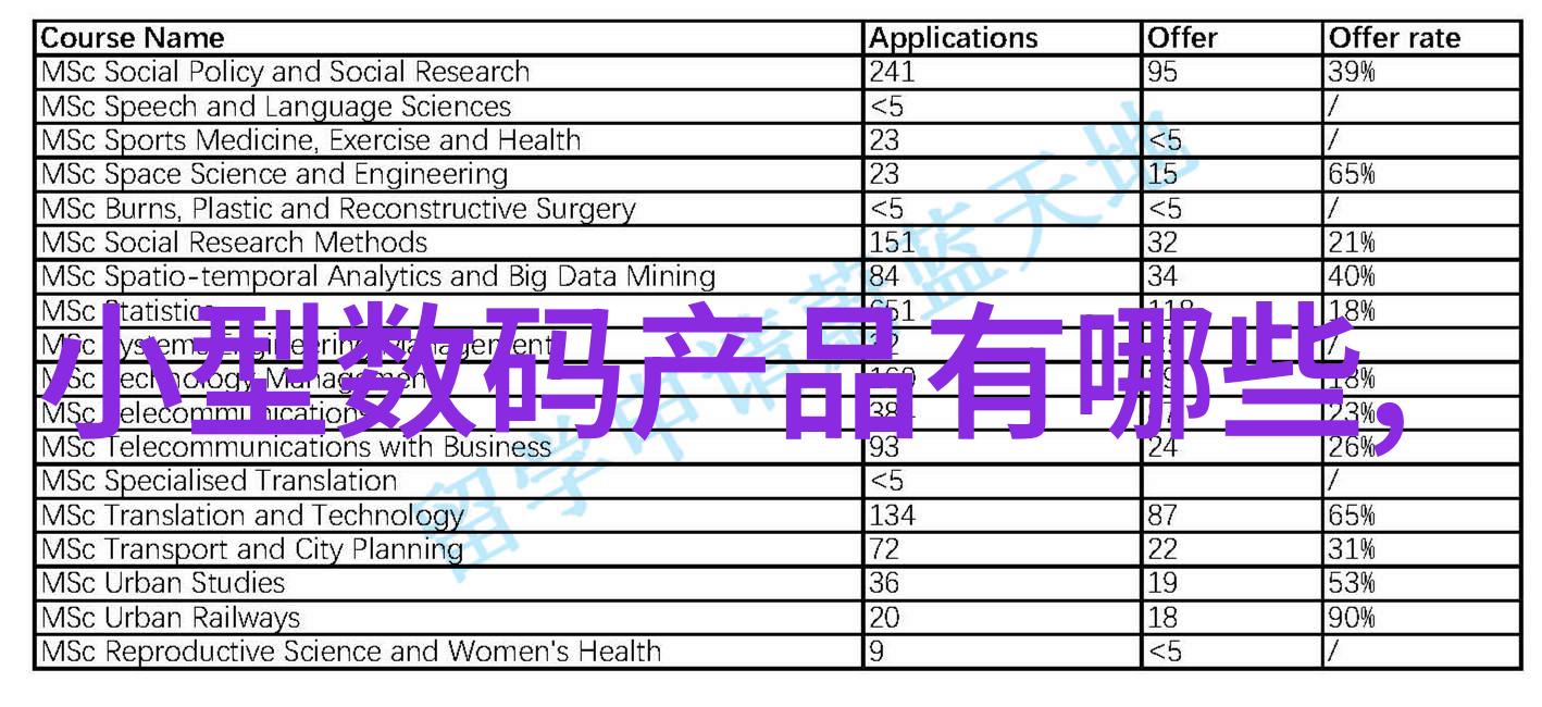 智能家居全屋智能化的必要性探讨自动化生活的智慧选择