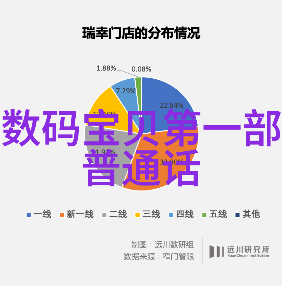 橱柜材质对整体厨房装修效果影响如何