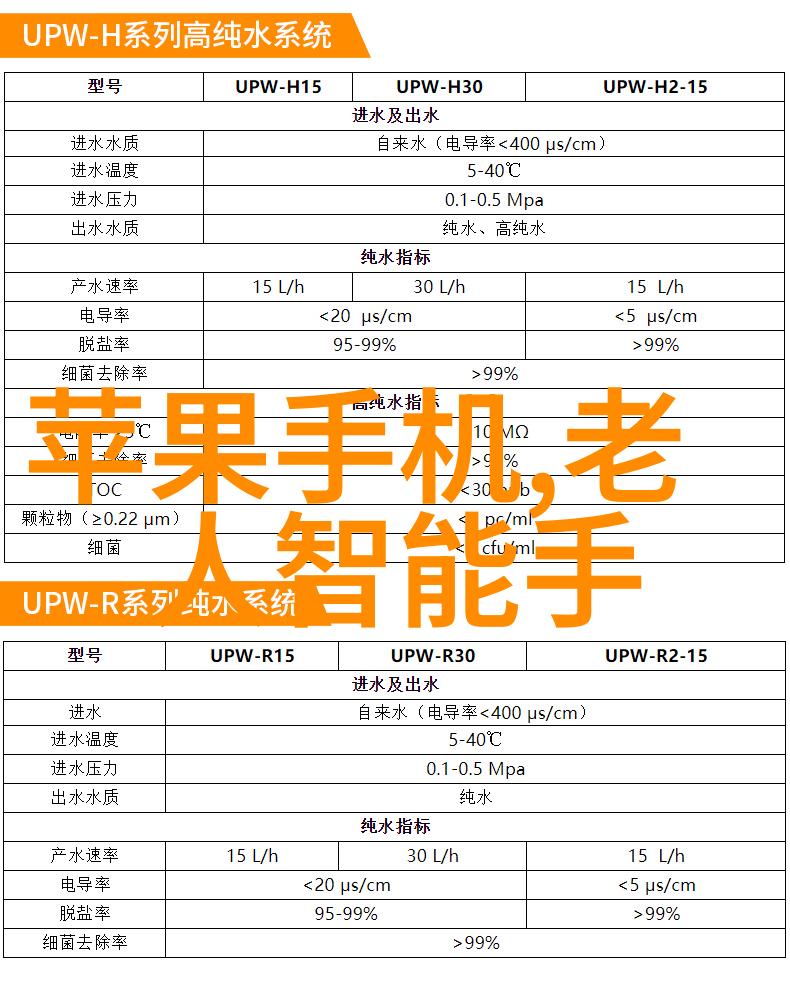 人工智能入门指南从基础理论到实践应用