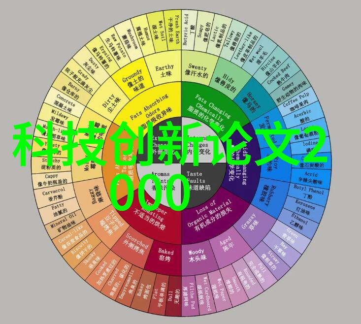 新一代环保建材安全可靠又绿色有何优势