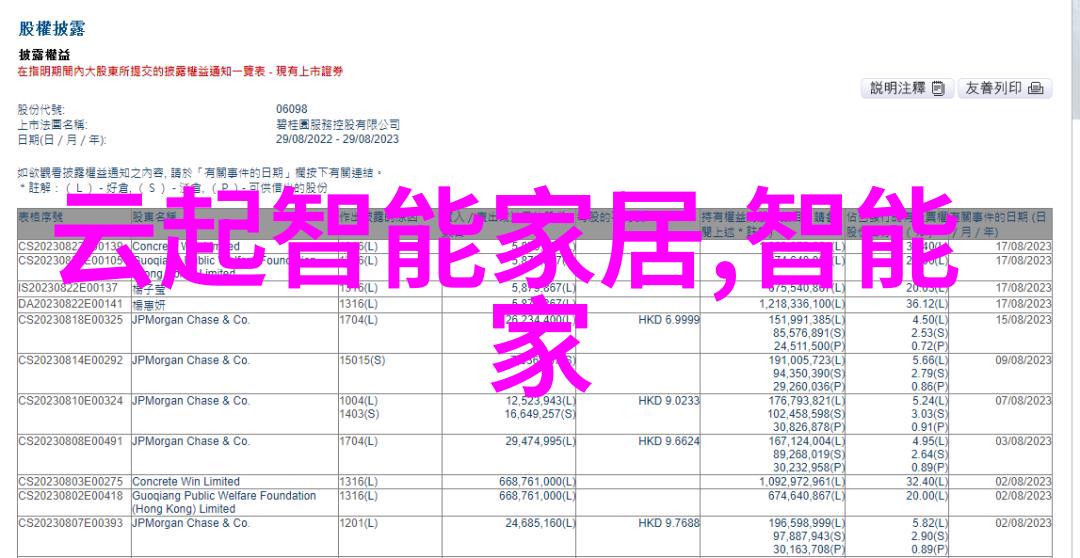 员工能力测评工具精准评估提升团队效率