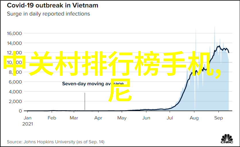 芯片生产全流程从设计到封装的精细工艺