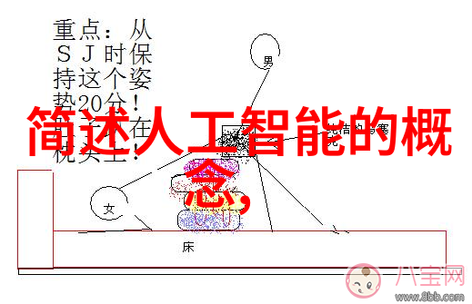 婚后试爱txt下载甜蜜婚姻的初体验