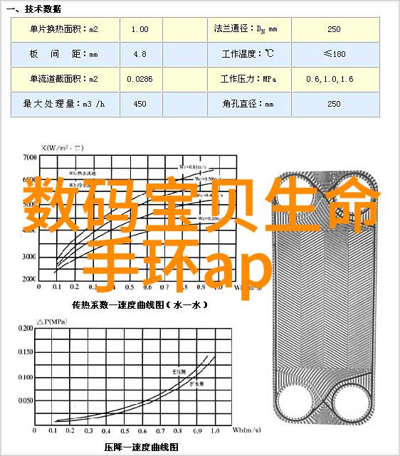 风力发电机设备带你走进绿色能源的世界