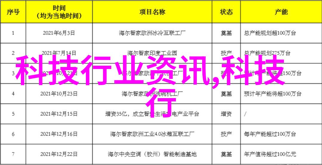 不锈钢价格图笑傲市场从平淡到精彩的金色变革