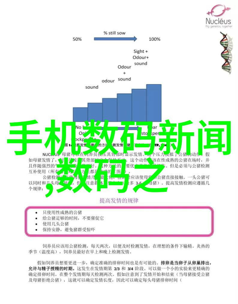 色彩魔法如何仅花费一杯咖啡钱改造卫生间实现理想的放松空间