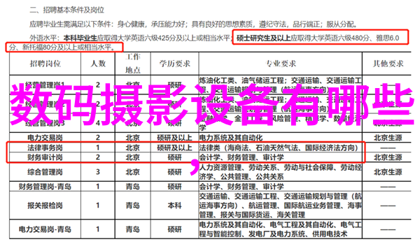 影像创作不再难摄影器材有限公司助您一臂之力