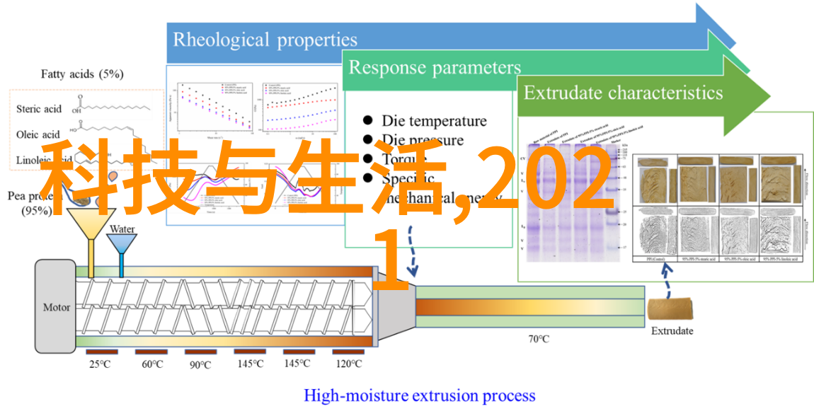 如何有效地分配资源来执行软硬兼备的系统监控和预防性修复计划