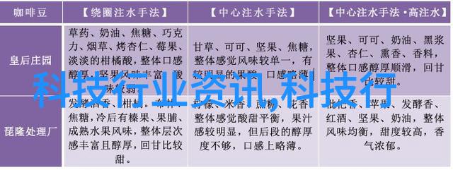 夸张改良的空气预热器聚丙烯石墨冷凝器化为神奇的石墨换热器